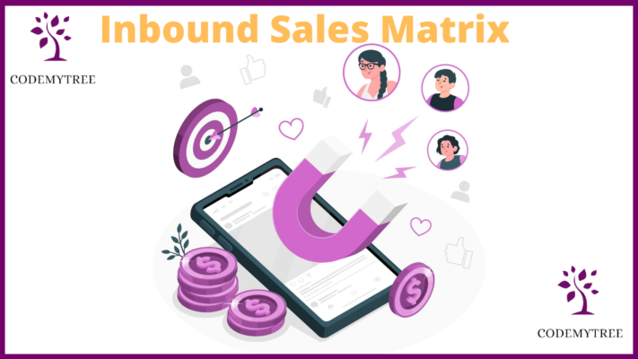 sales matrix