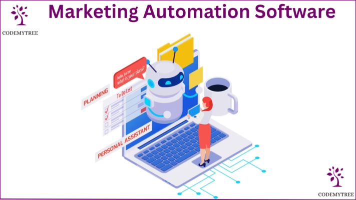 Marketing Automation Software